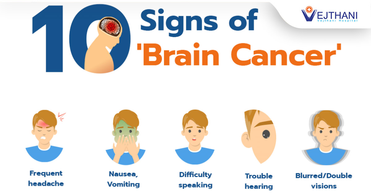 10 Signs of Brain Cancer