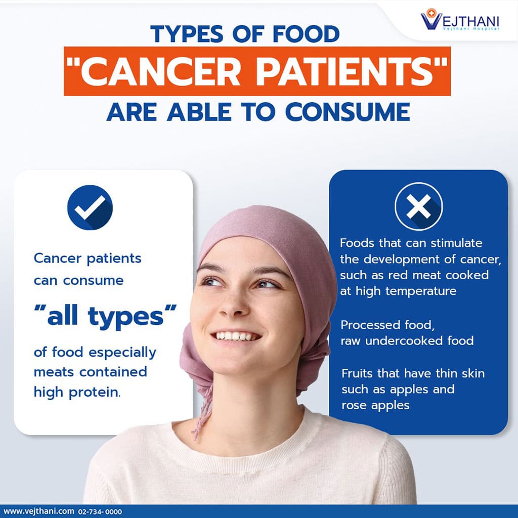 Types of food “Cancer Patients” are able to consume