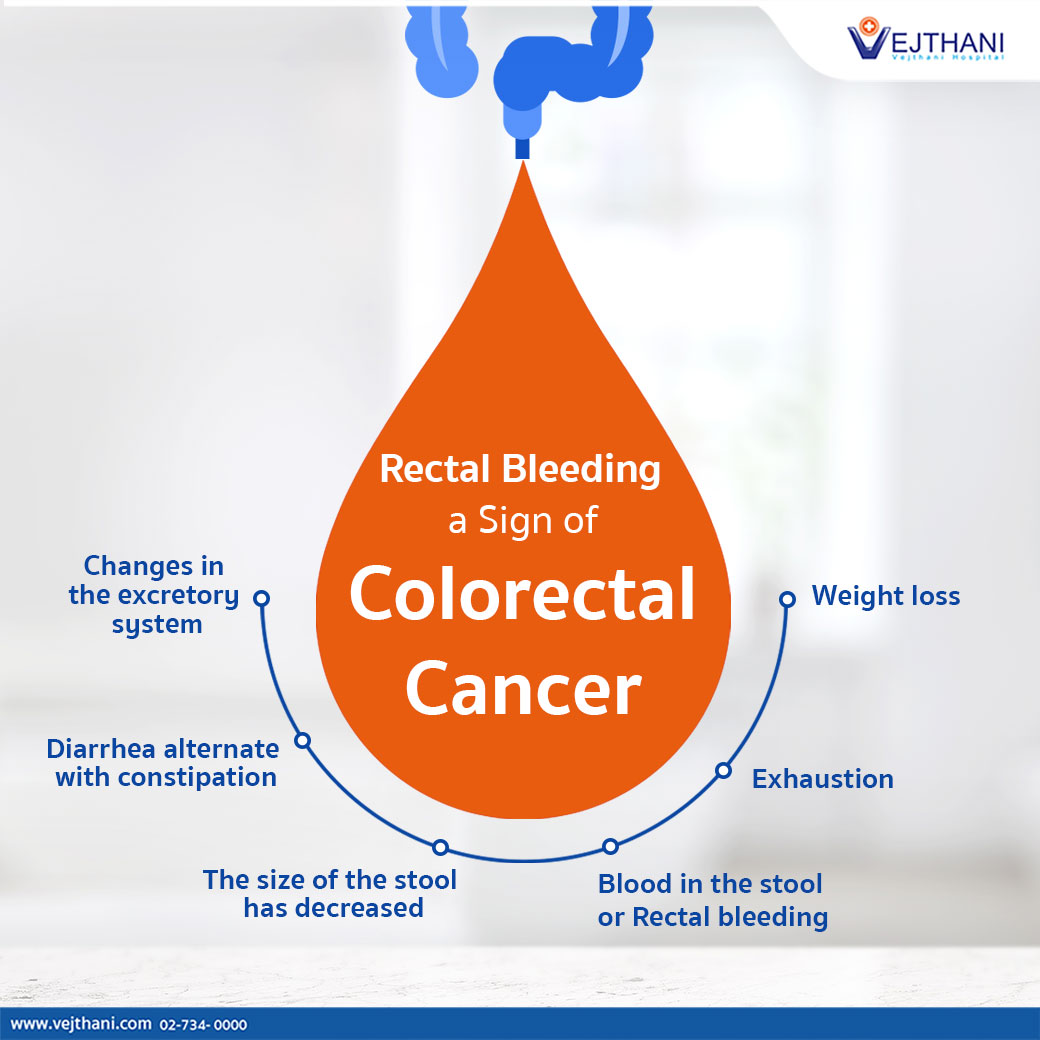 Blood in the Stool, a Sign of Colorectal Cancer