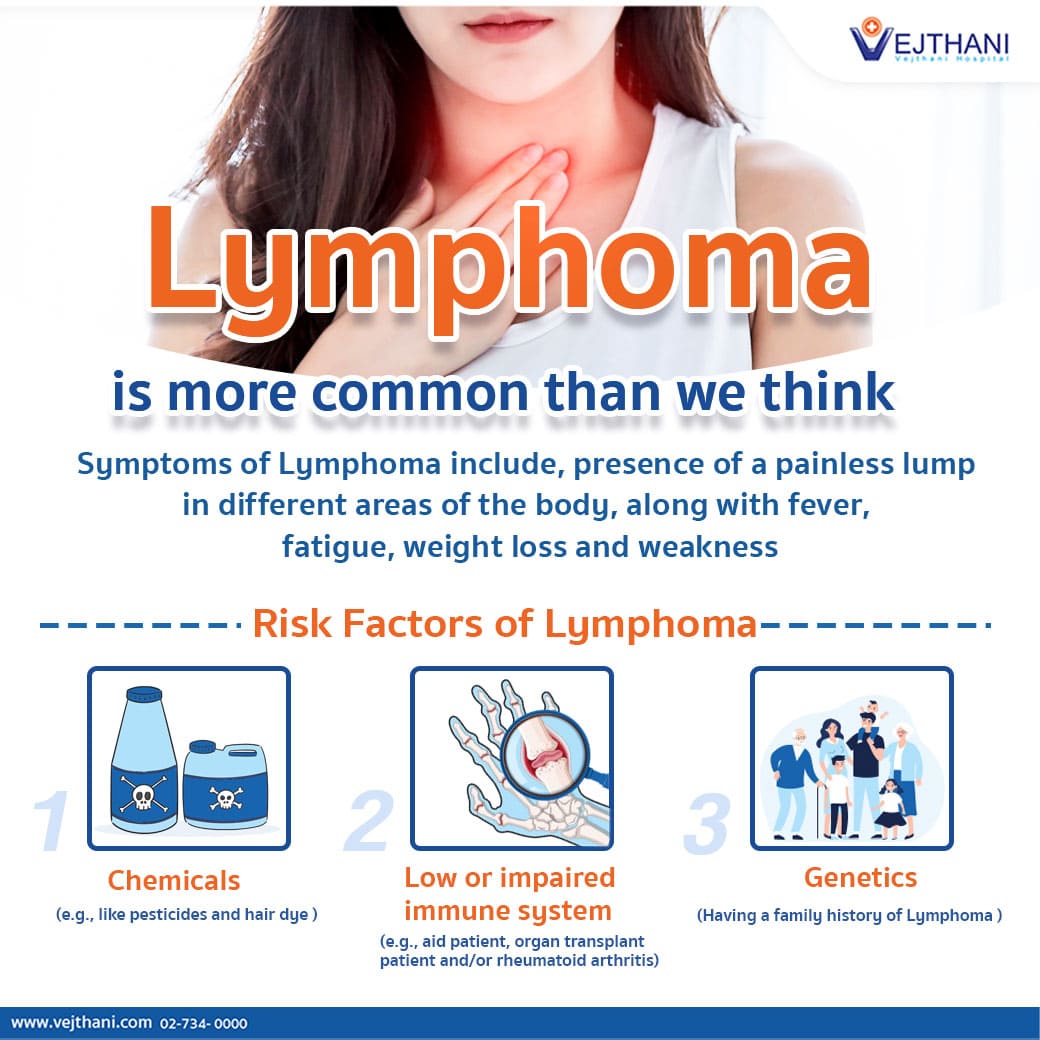 Lymphoma is more common than we think