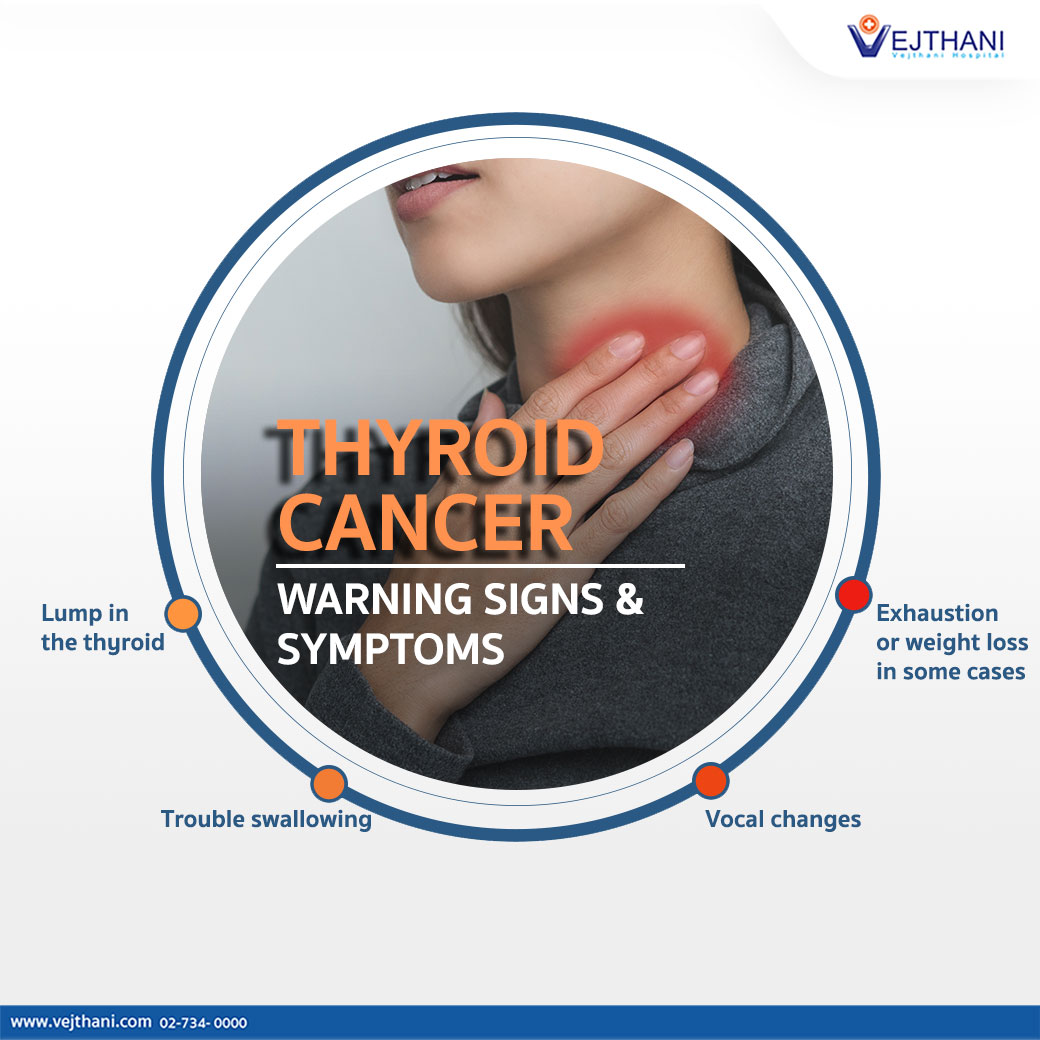 Thyroid Cancer is Treatable!