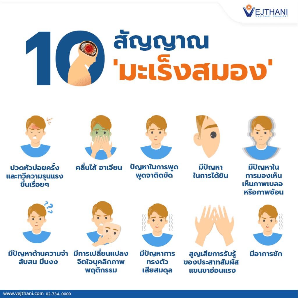 10 สัญญาณ “มะเร็งสมอง”