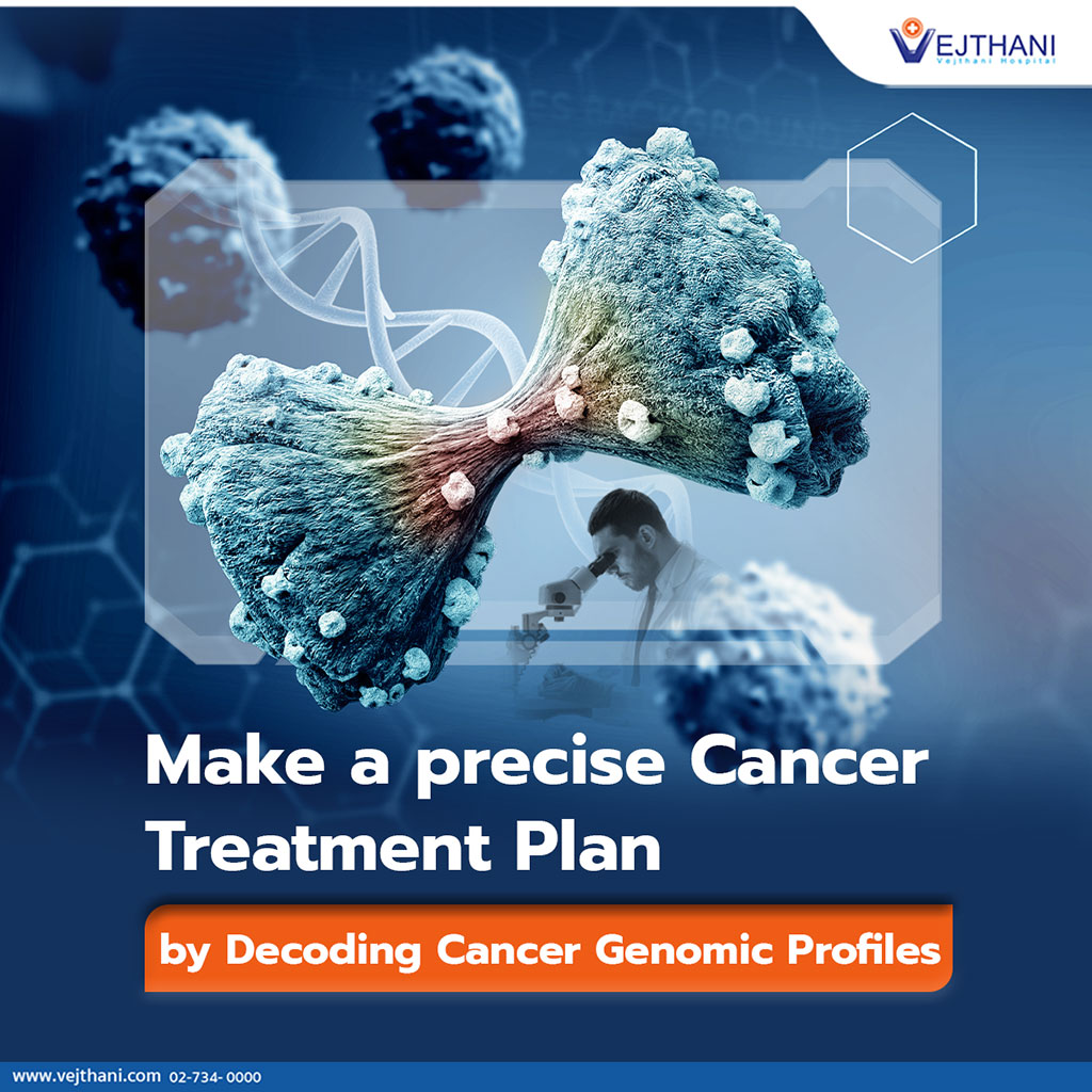 Find and Treat the Root Cause of Cancer from Precision Cancer Medicine