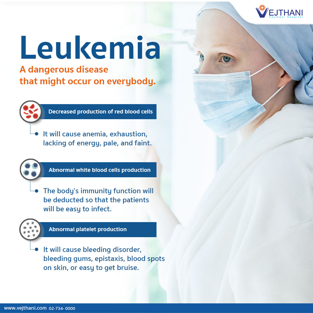 Leukemia , a dangerous disease that might occur on everybody.
