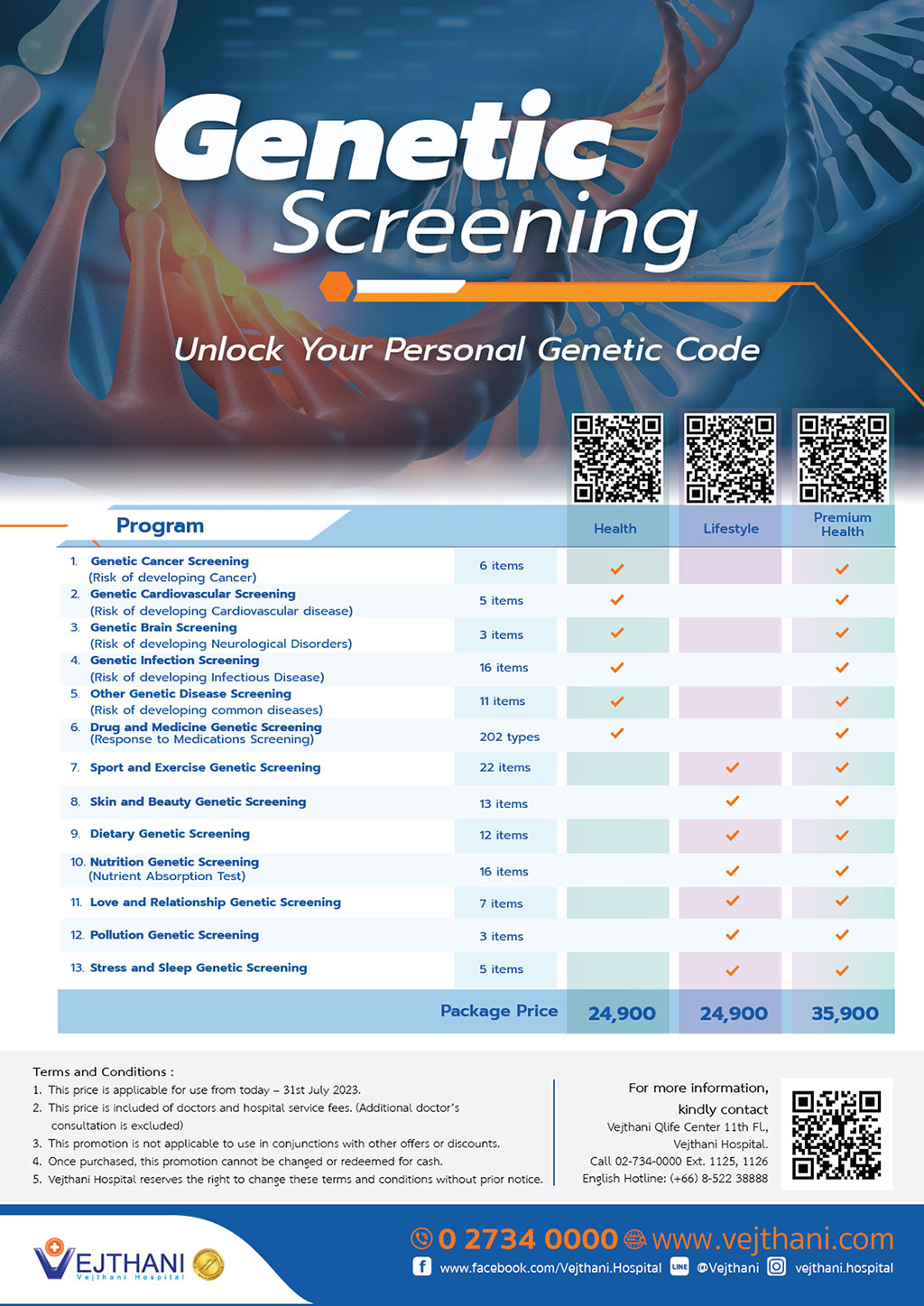 Genetic Screening – Unlock Your Personal Genetic Code