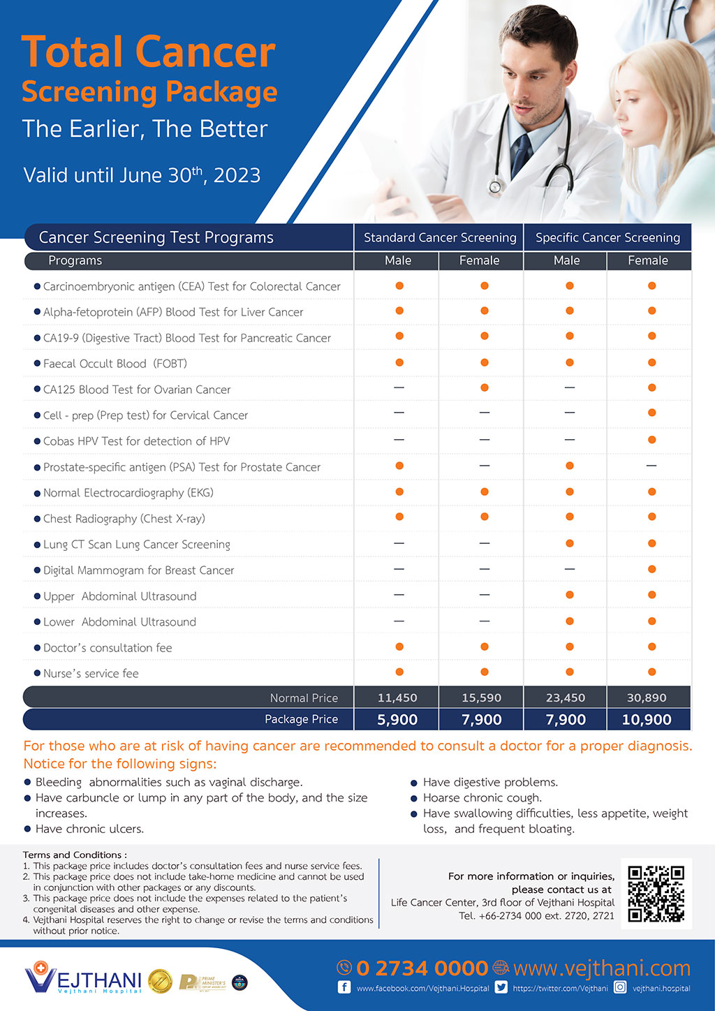 Cancer screening