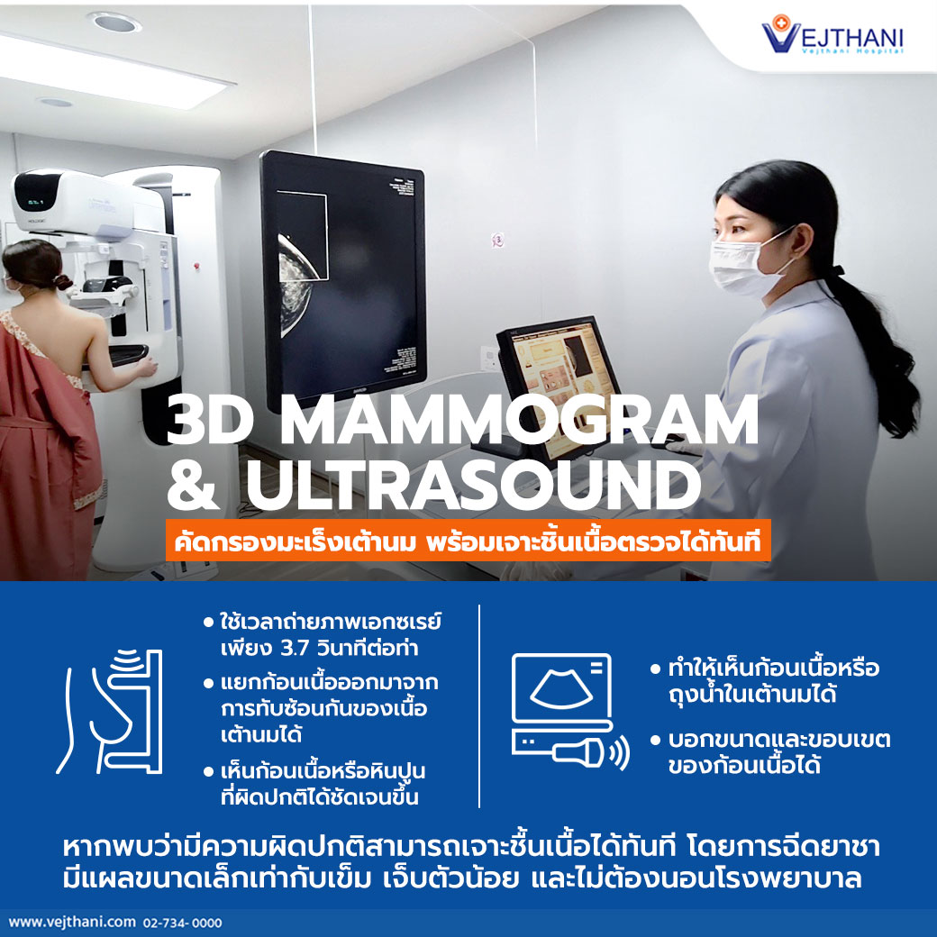 3D MAMMOGRAM & ULTRASOUND คัดกรองมะเร็งเต้านม พร้อมเจาะชิ้นเนื้อตรวจได้ทันที