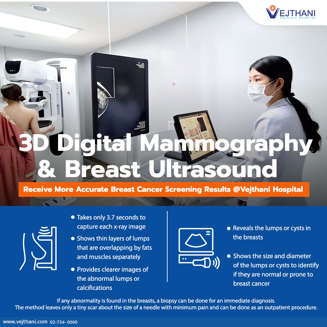 Receive More Accurate Breast Cancer Screening Results with 3D Digital Mammography & Breast Ultrasound, Along with Immediate Biopsy @Vejthani Hospital